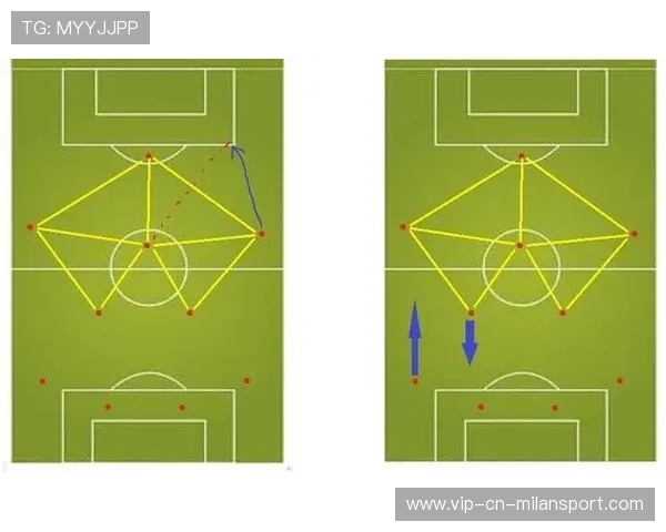前锋二过一配合制造突破：从战术要点到训练落地